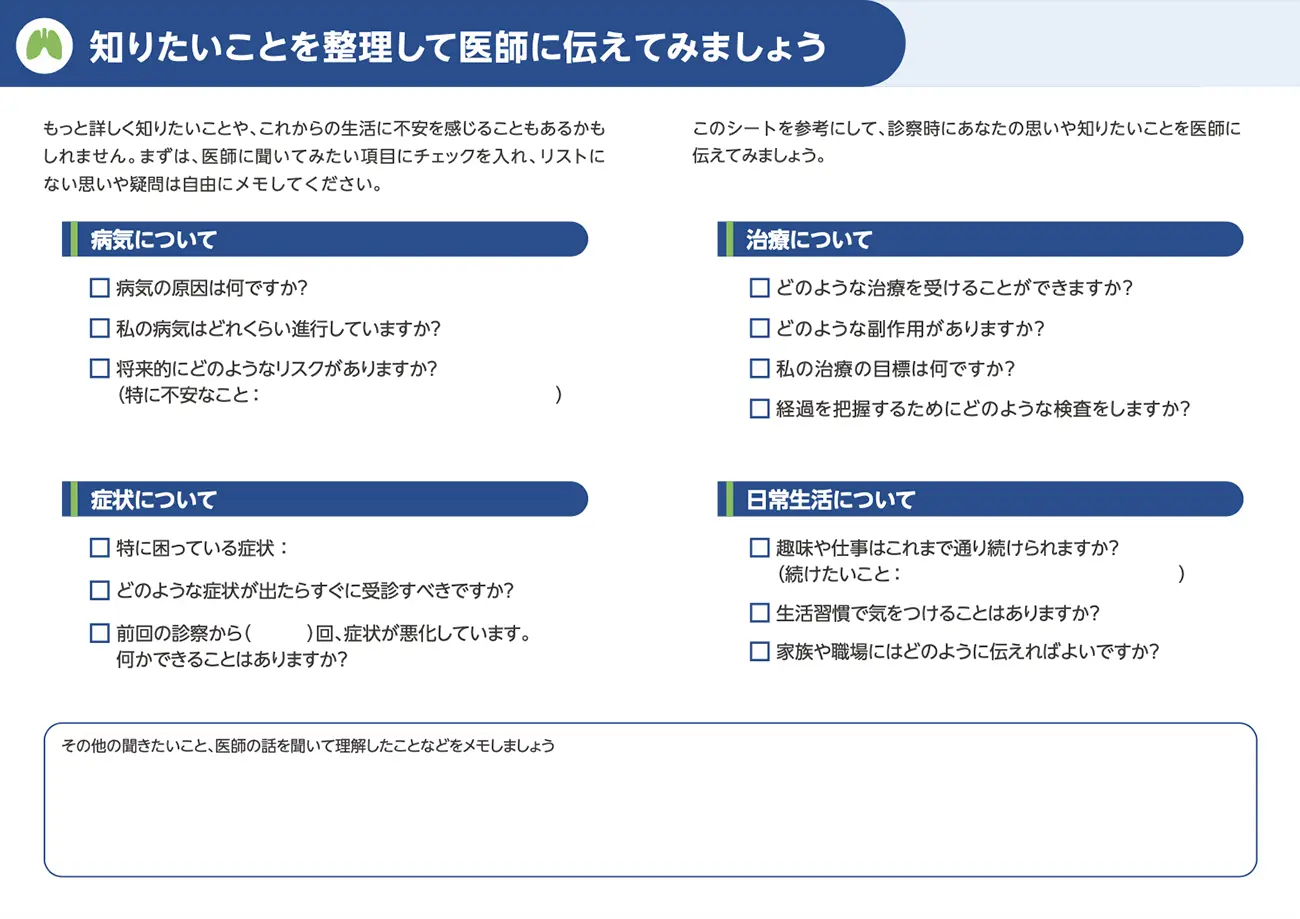 知りたいことを整理して医師に伝えてみましょうPDFイメージ